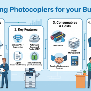 Knowing photocopiers for your business