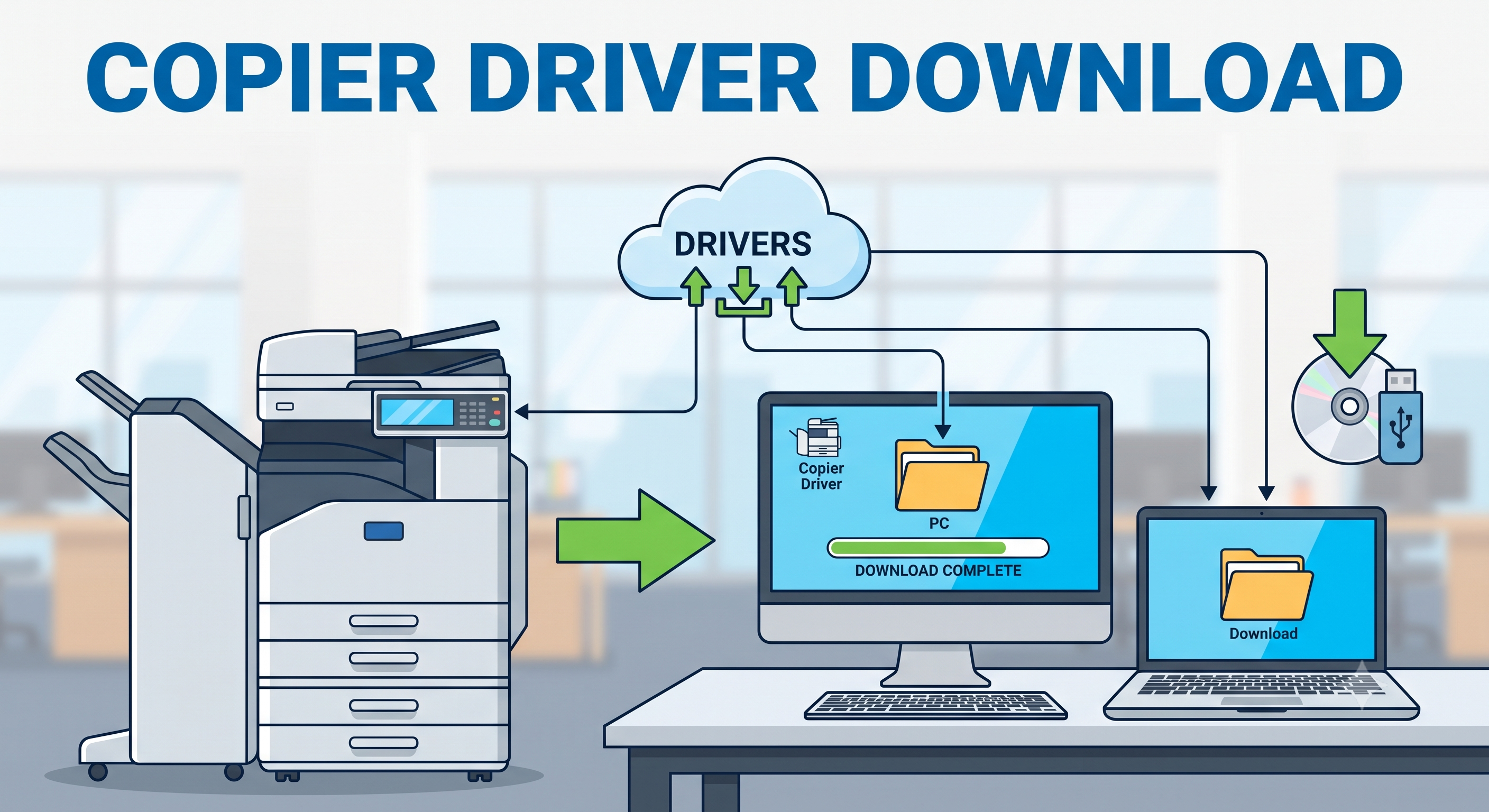 copier driver download
